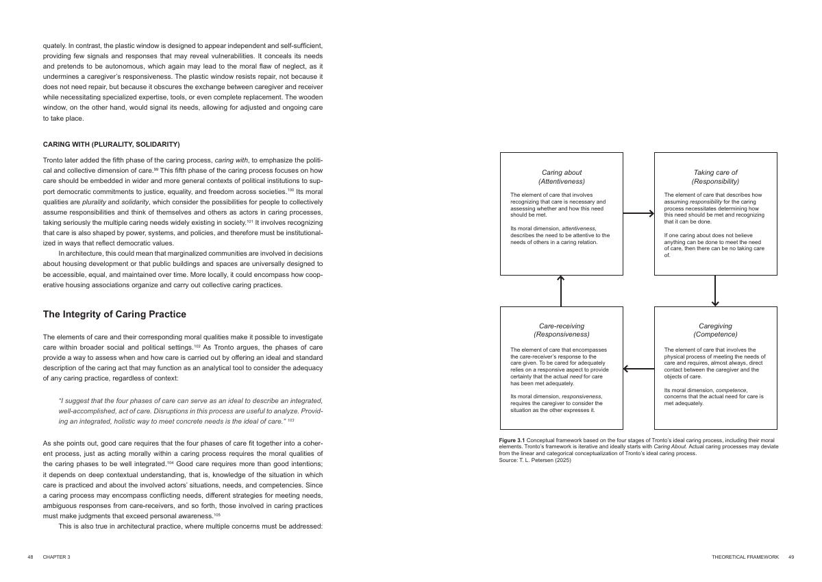 Page 25 of 176 