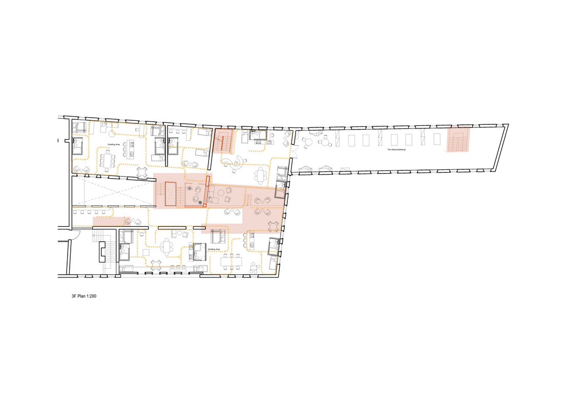 Transformation 3F Plan