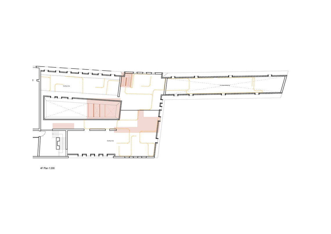 Transformation 4F Plan