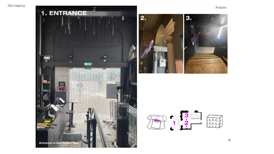 Photos of existing