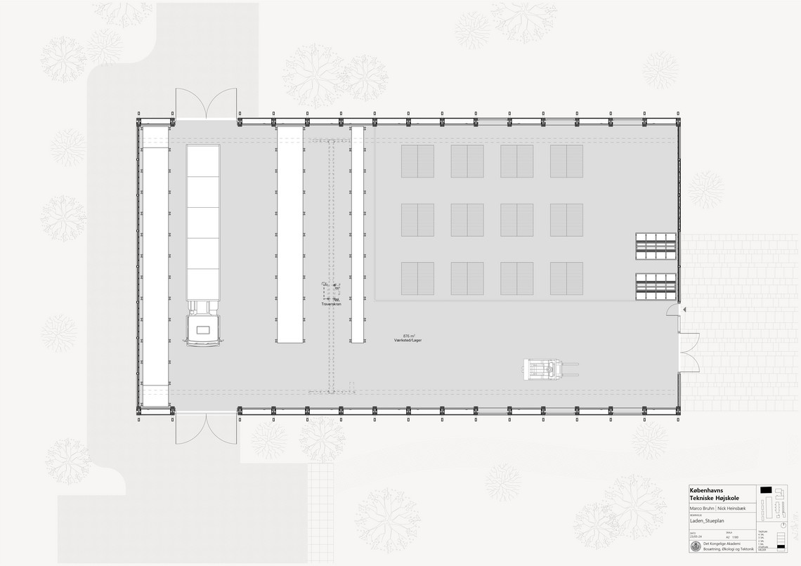 Plan, Laden