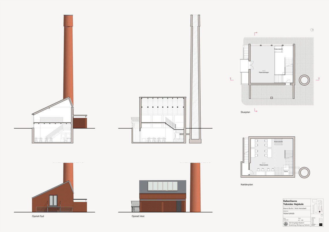 Tegningssæt, Materialelab