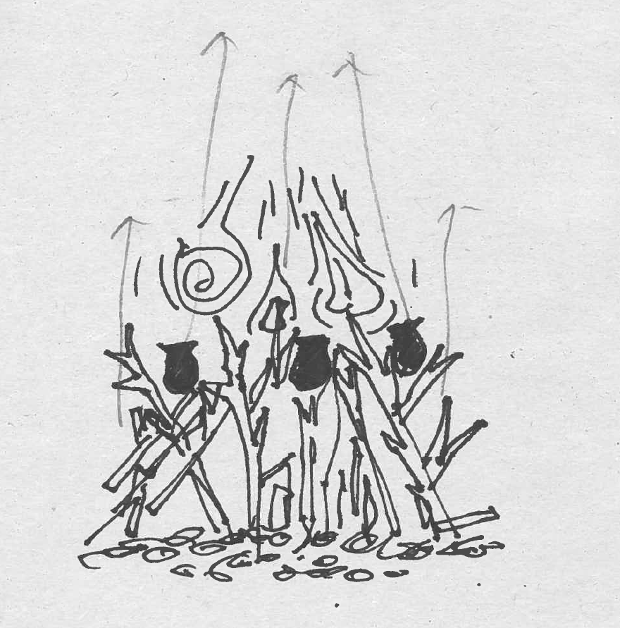 soil: traditional firing technique