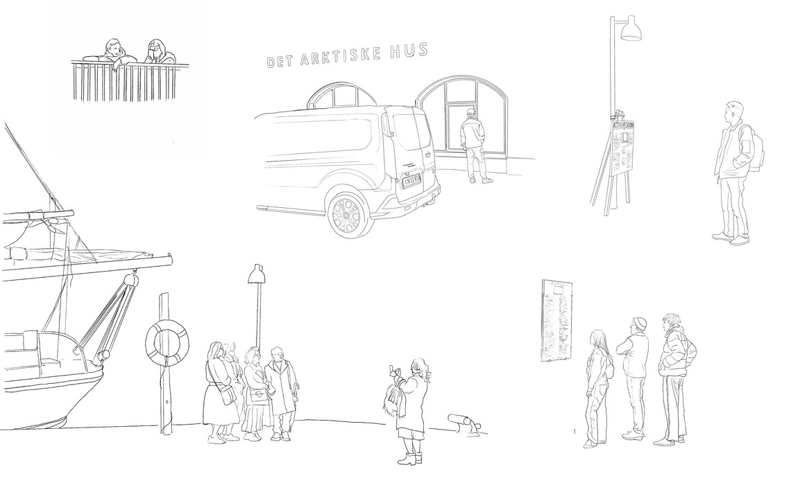 Signs and spontaneous activities