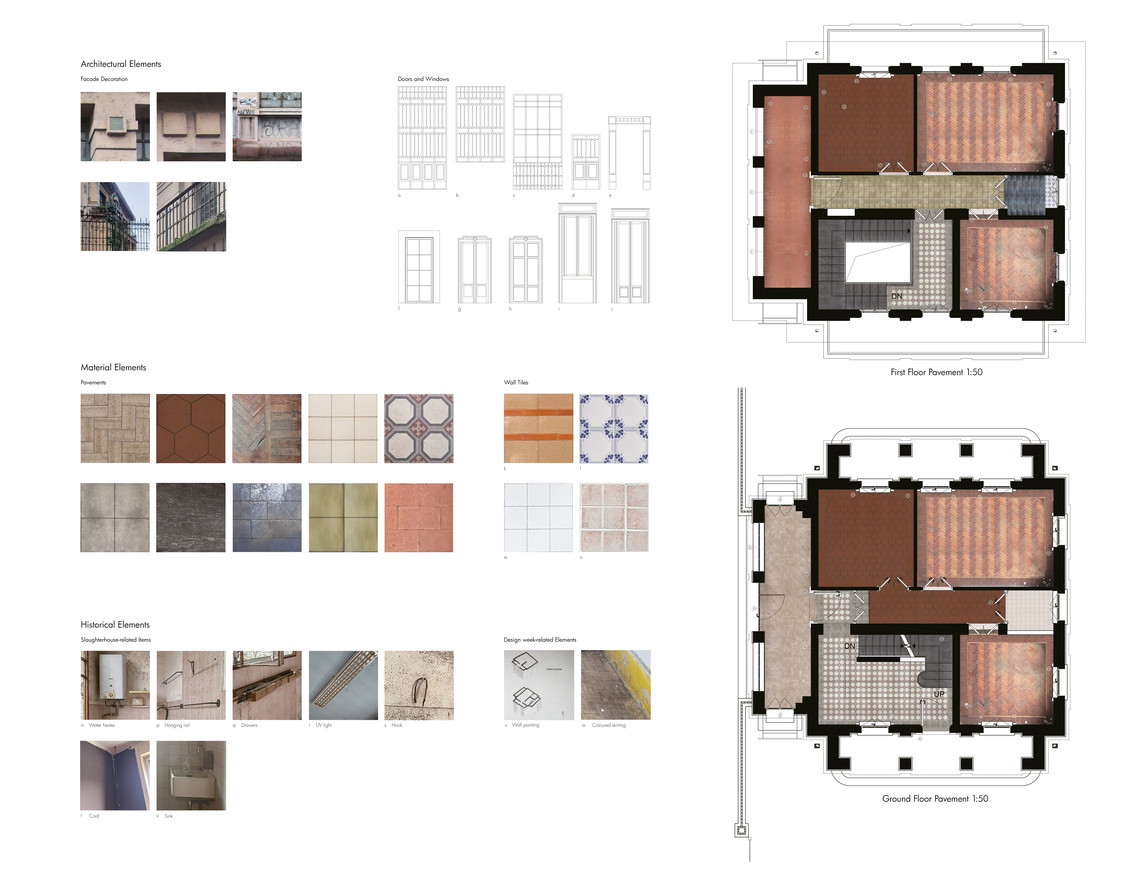 Architectural Qualities