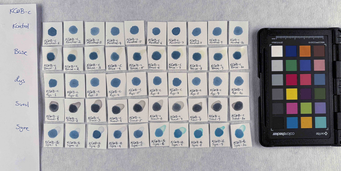 Cerulean blue in concentration c, after treatment