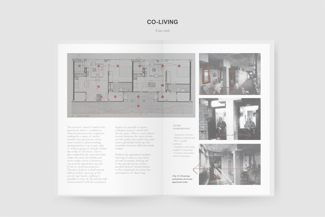 co-living