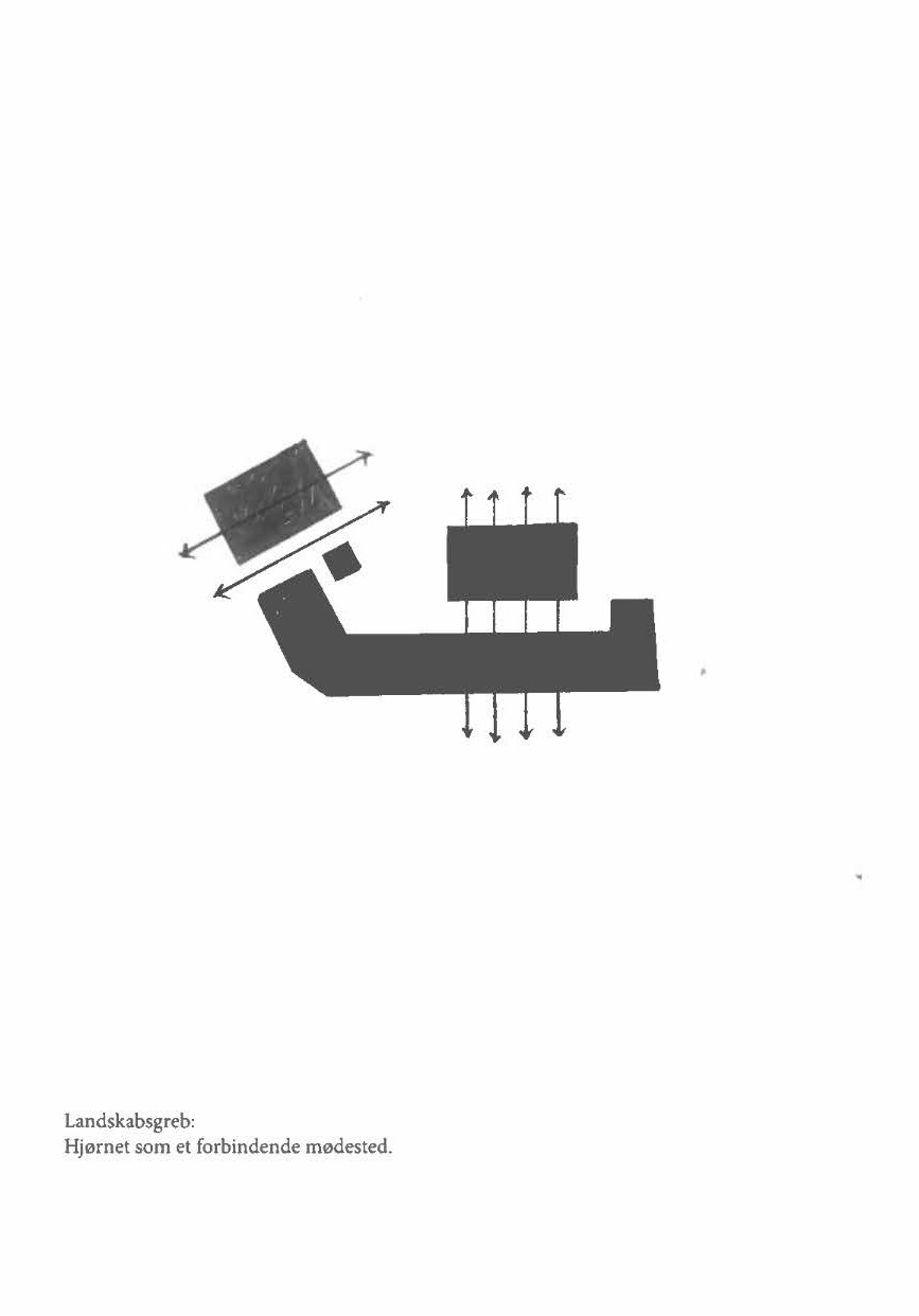 Landskabsgreb