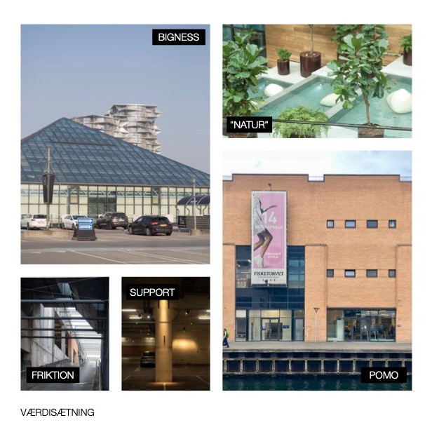 Værdisætning