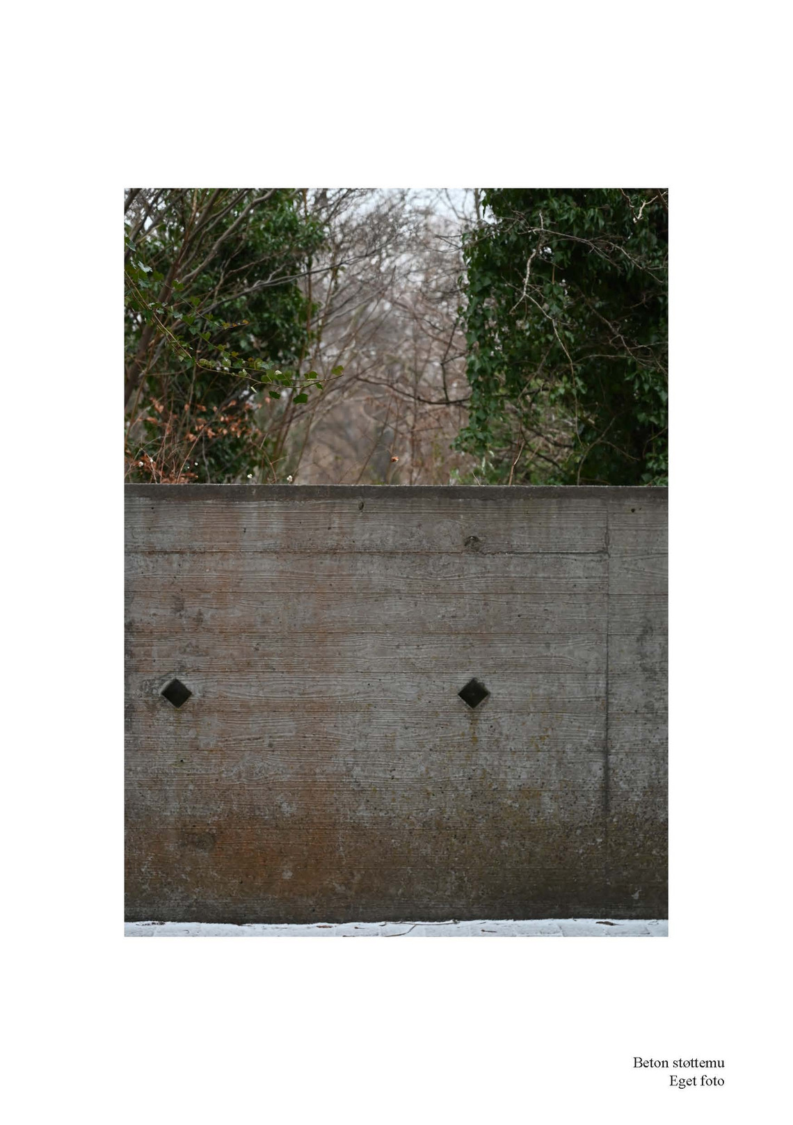 Beton støttemurer