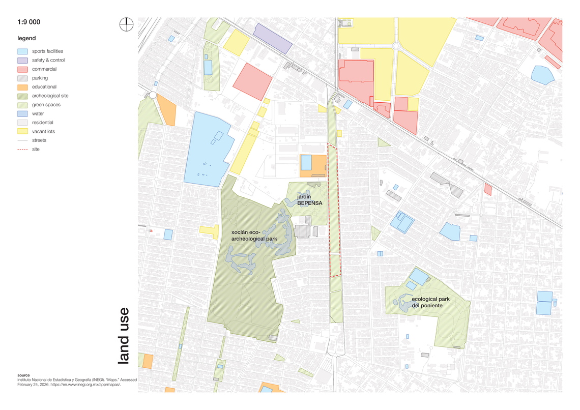 land use