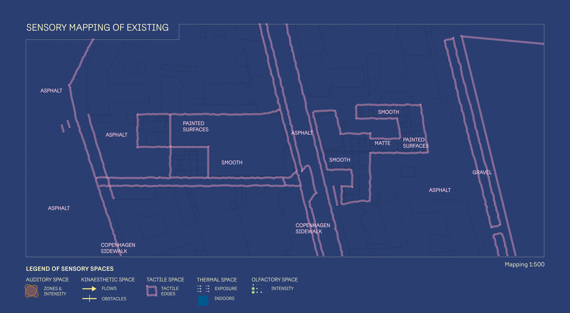 Phenomenological tactile mapping of Remisen, Sortedam School and surroundings