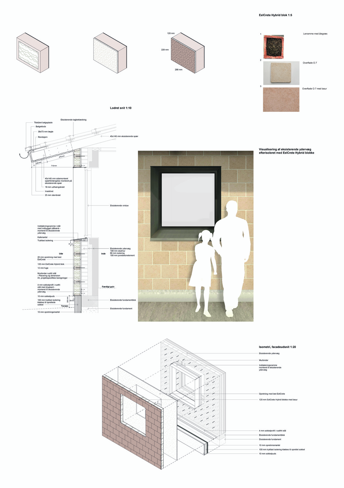 Efterisolering med EelCrete Hybrid blokke