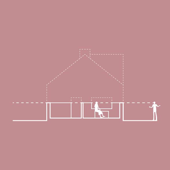 Design diagram