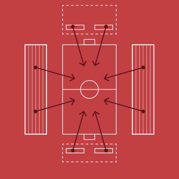 Design diagram