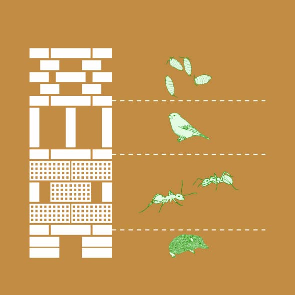 design diagram