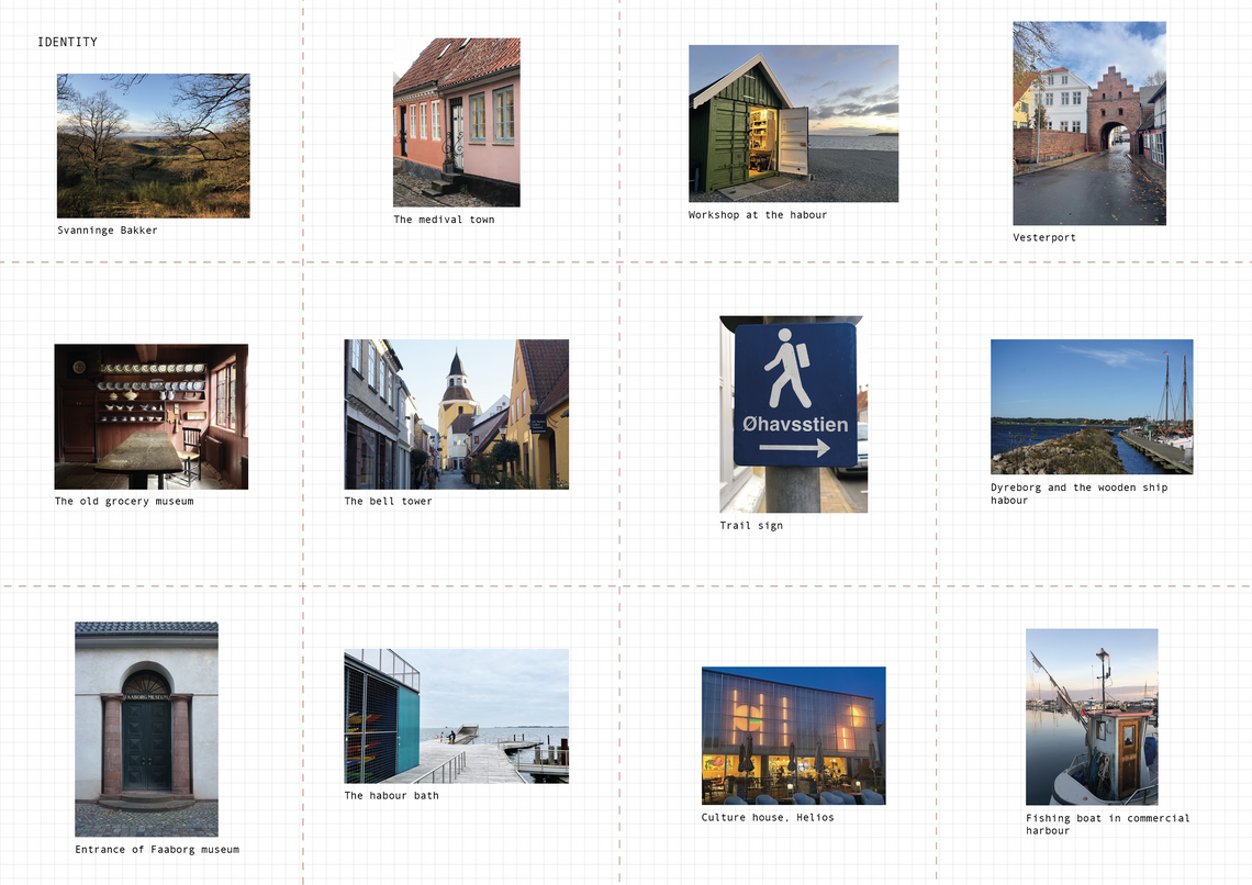 Faaborg_identity