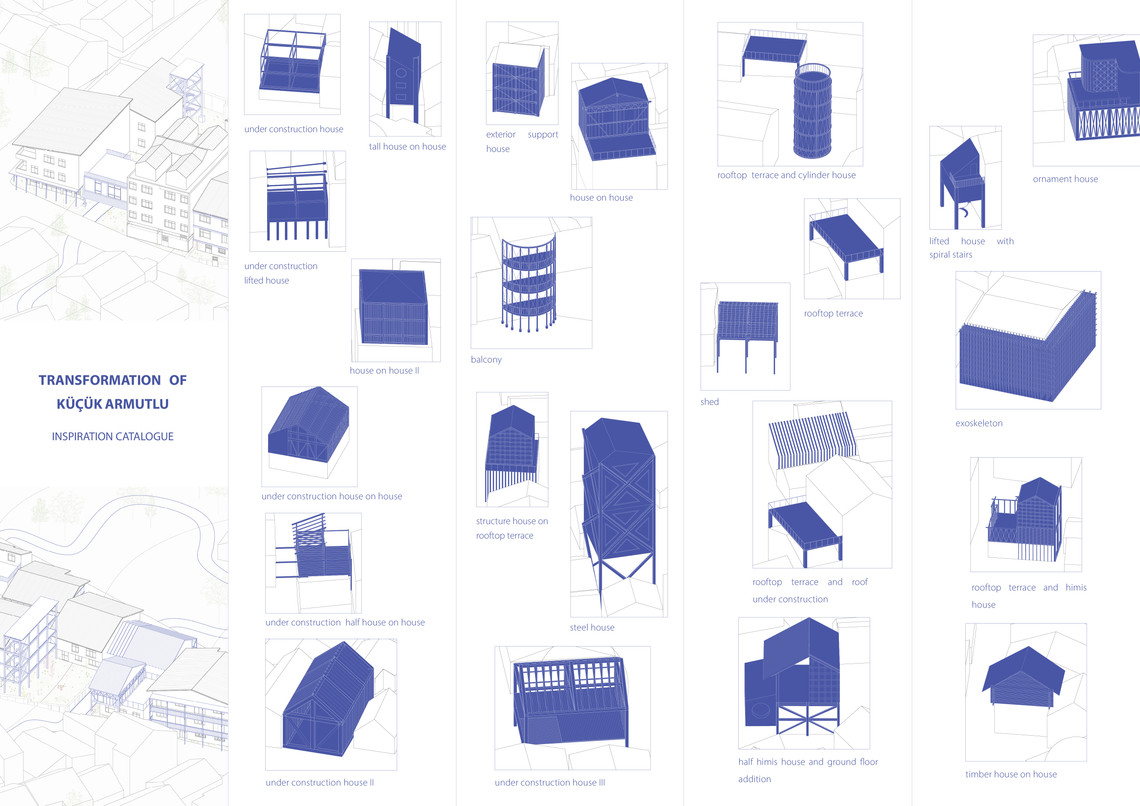 Inspiration catalogue