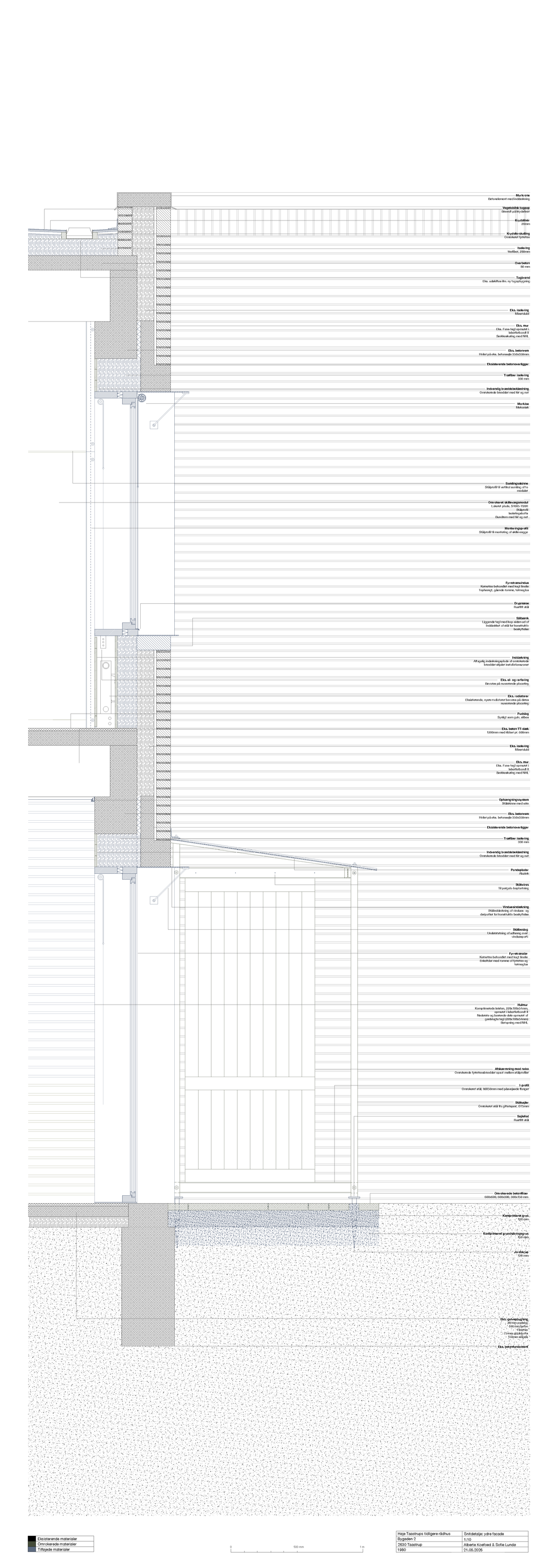 Ydre facade detalje 1:10