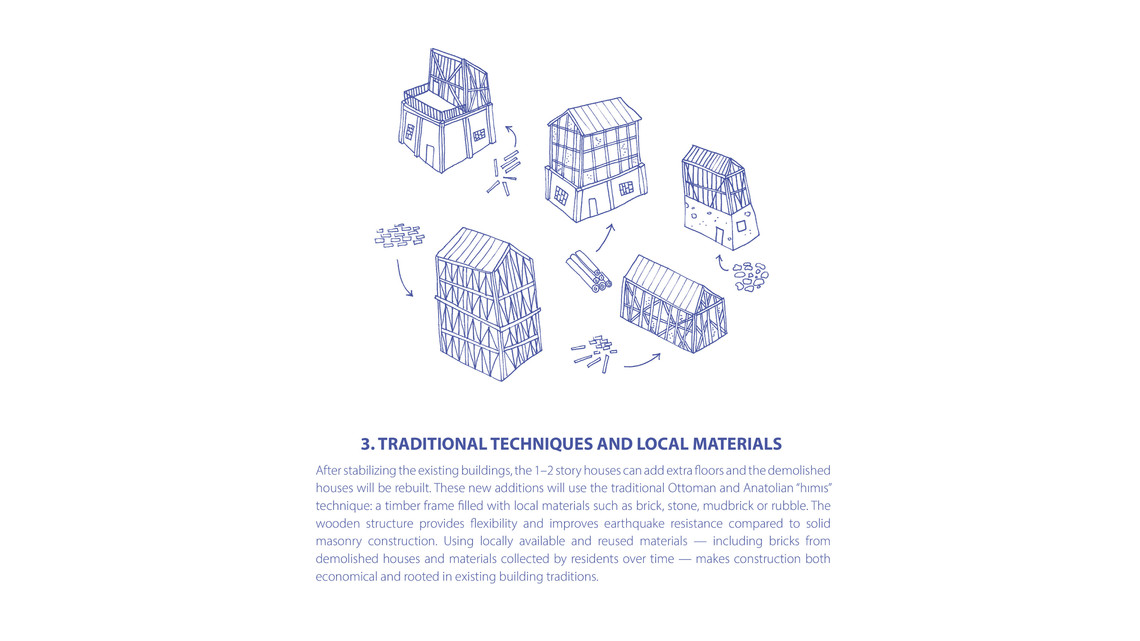 Traditional techniques and local materials