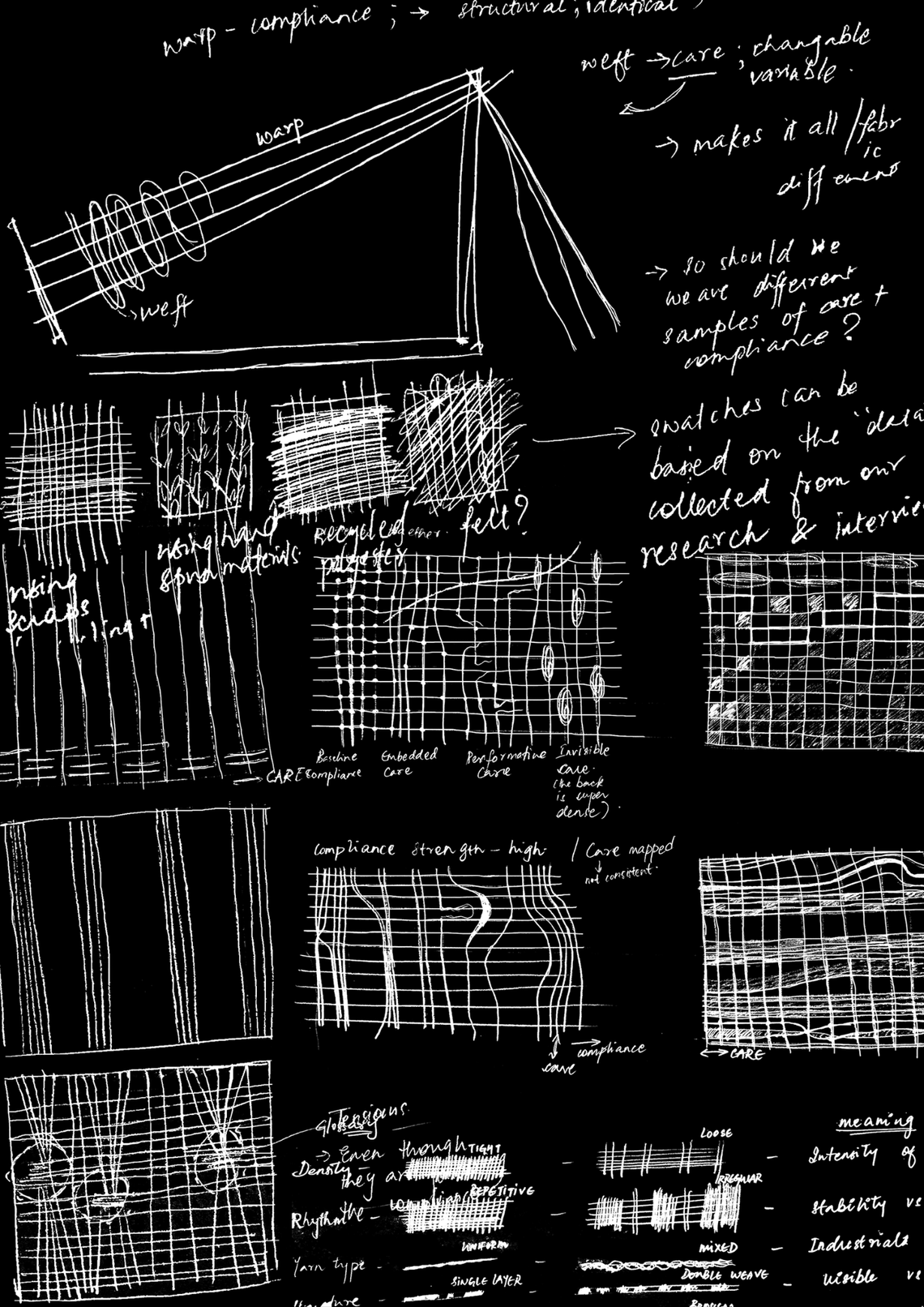 Initial sketches