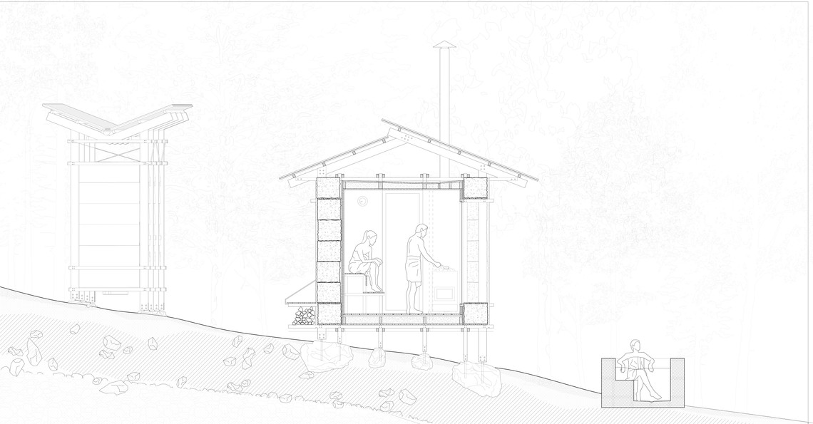 section sauna