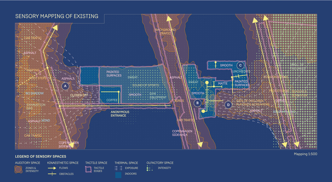 Phenomenological sensory mapping of Remisen, Sortedam School and surroundings