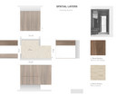 Spatial Gestures - Surface