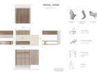 Spatial Gestures - Supporting Elements
