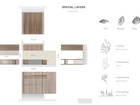 Spatial Gestures - Caring Detials