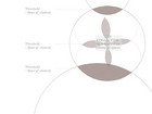 Spaces of Elasticity