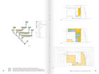 Spread from "Atlas 1: Co-housing", showing the analysis of the collective Sannyas.