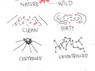Sketch_Binary Spaces Designed by Humans and Movement of Species