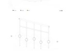Samlet oversigt over Flowdiagrammerne for de enkelte niveauer.
