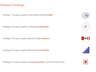 Research Findings, The Danish Asylum System