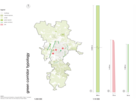 green corridor typology