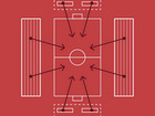 Design diagram