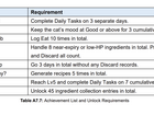 Achievement System