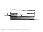 Arkitektoniske grep