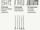 Weaving vocabulary