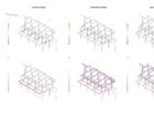 full structanalysis