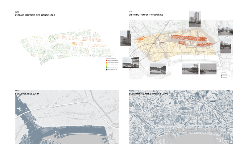 Analytical maps