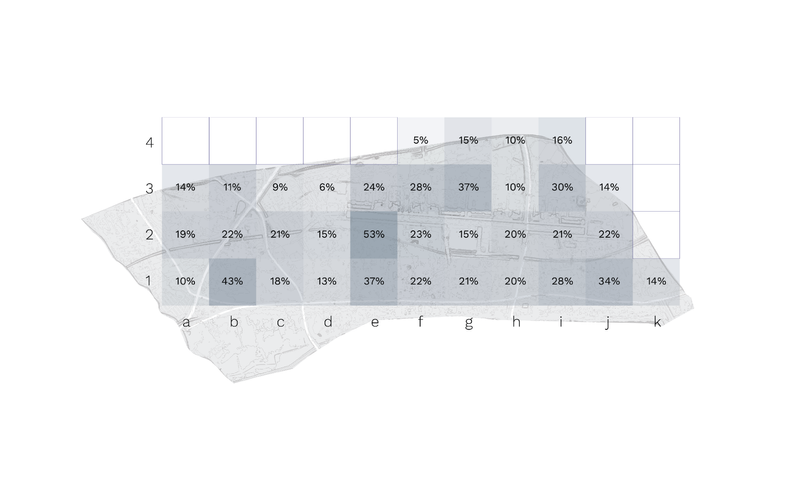 Bluespot calculation 
