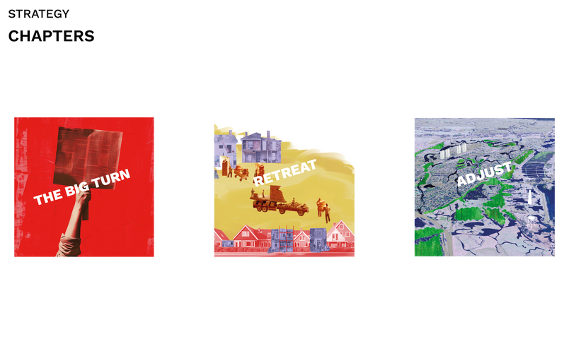 Strategy - Chapters