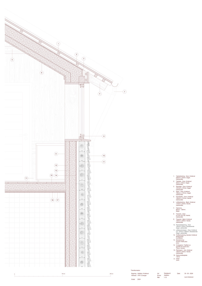 Detail - Guesthouse