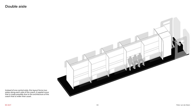 Cabin concept - Double Aisle