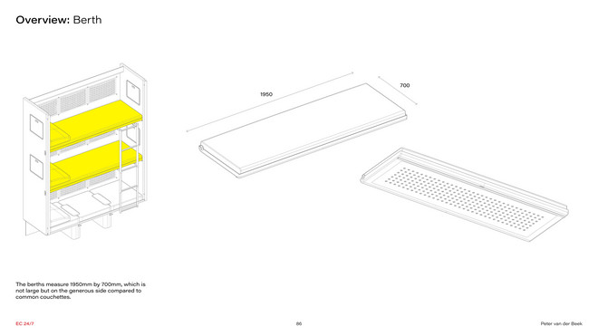 Cabin, Bunkbed