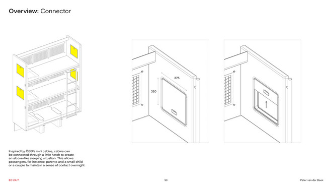 Cabin, Connector