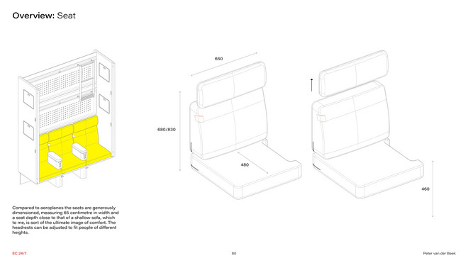 Cabin, Seat