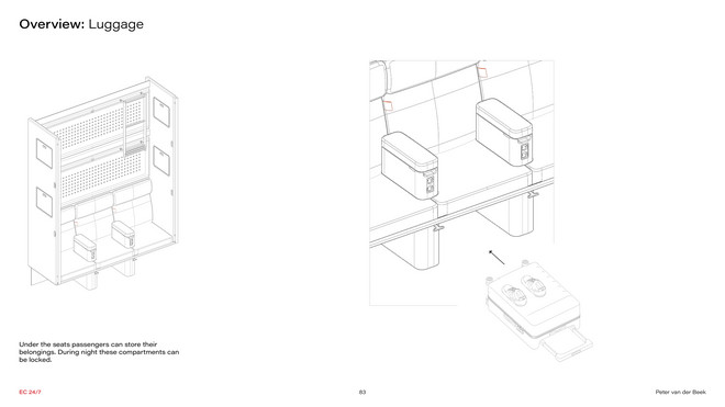 Cabin, Storage